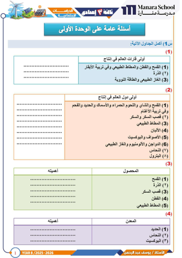 Final Revision Questions
