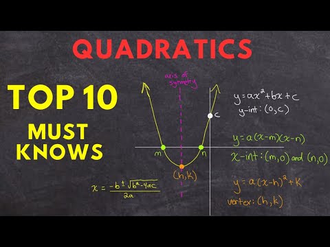 Quadratics Study Guide