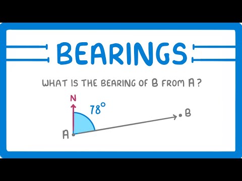 Bearings